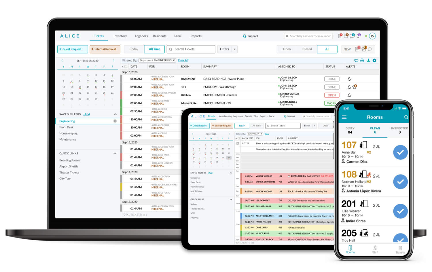 Alice platform data example charts