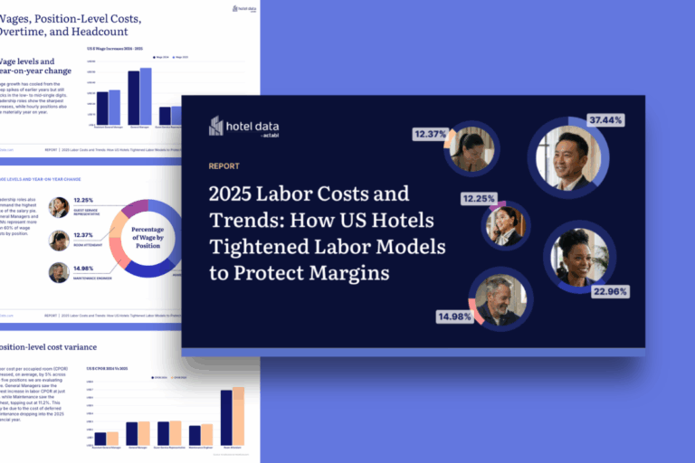 A report cover titled “2025 Labor Costs and Trends: How US Hotels Tightened Labor Models to Protect Margins” features headshots with percentage labels and bar charts on wage and labor costs, offering insights for your 2026 hotel budget planning.