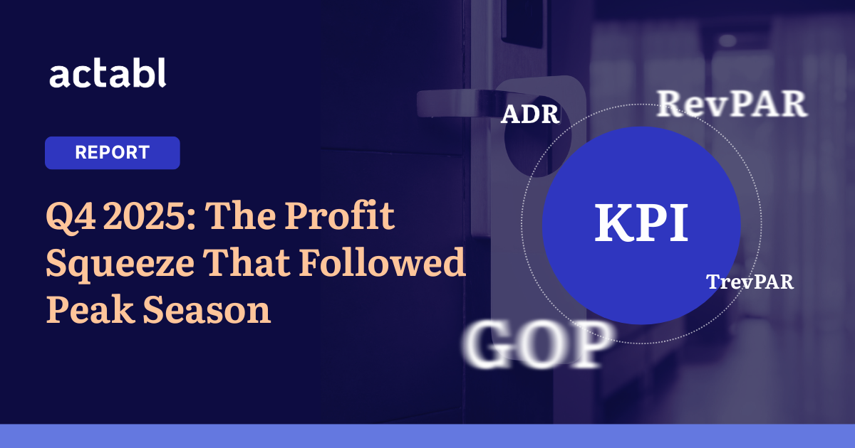 Actabl.com Resources page - Q4 2025 Profitability Report