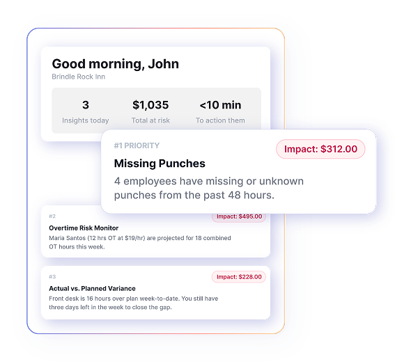 Good morning dashboard showing today's top labor insights and their dollar impact
