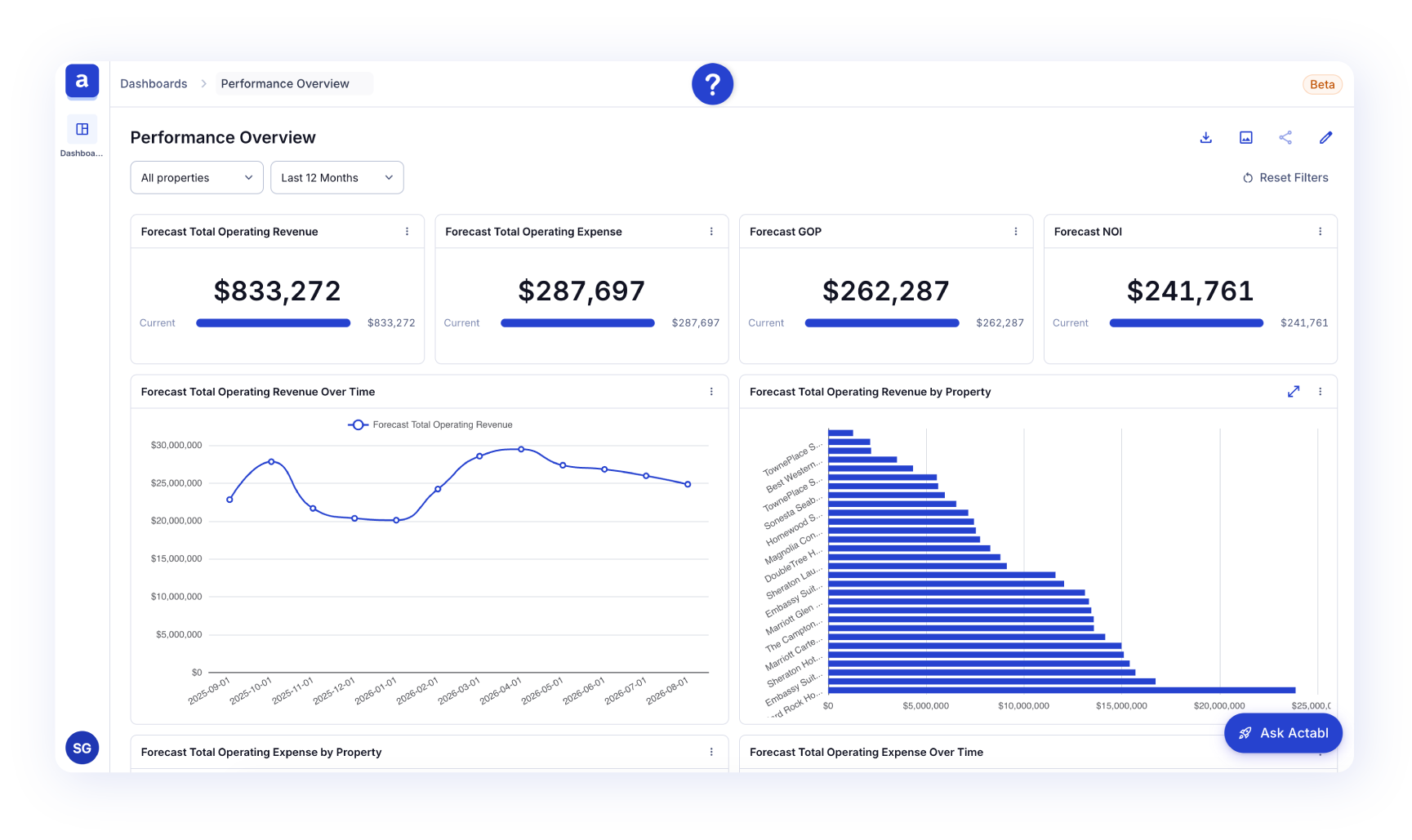 Altitude-screen-Know-your-portfolio
