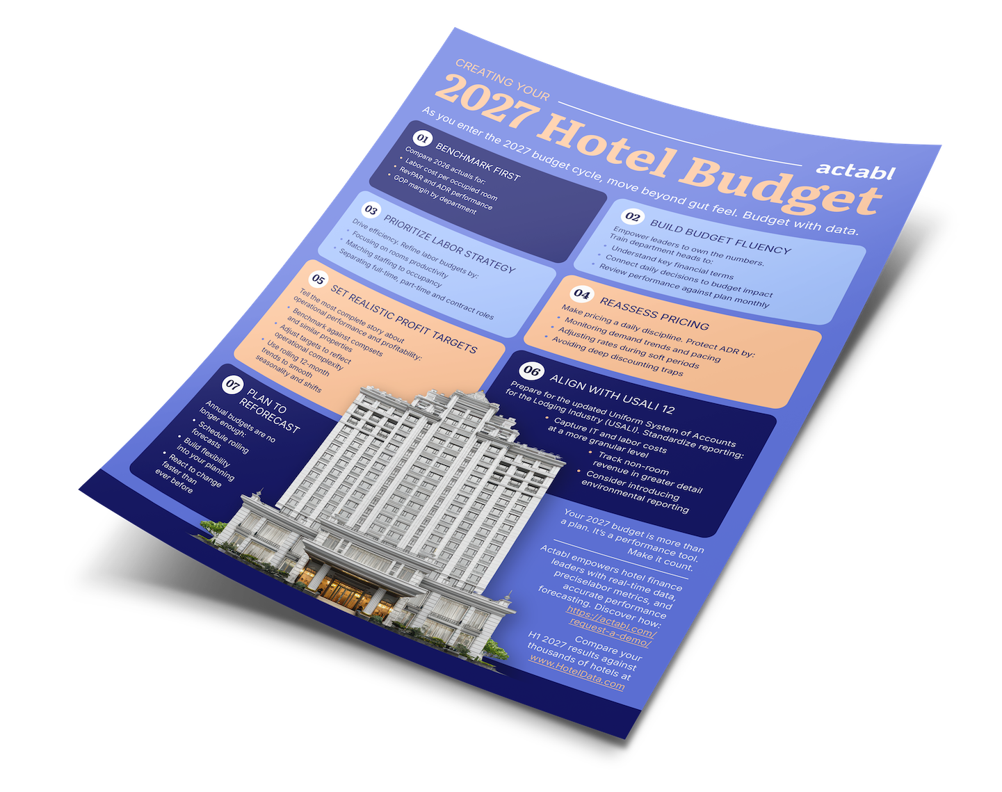 Budget checklist-infographic mockup-2027