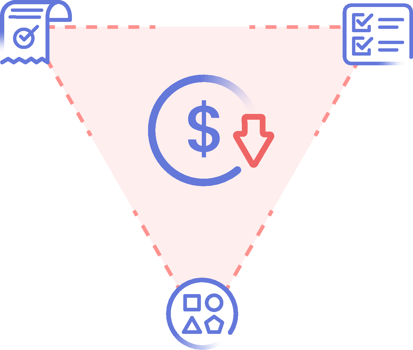 Diagram-software-decreased-labor Triangular funnel chart with three points showing decreased labor costs through software functions