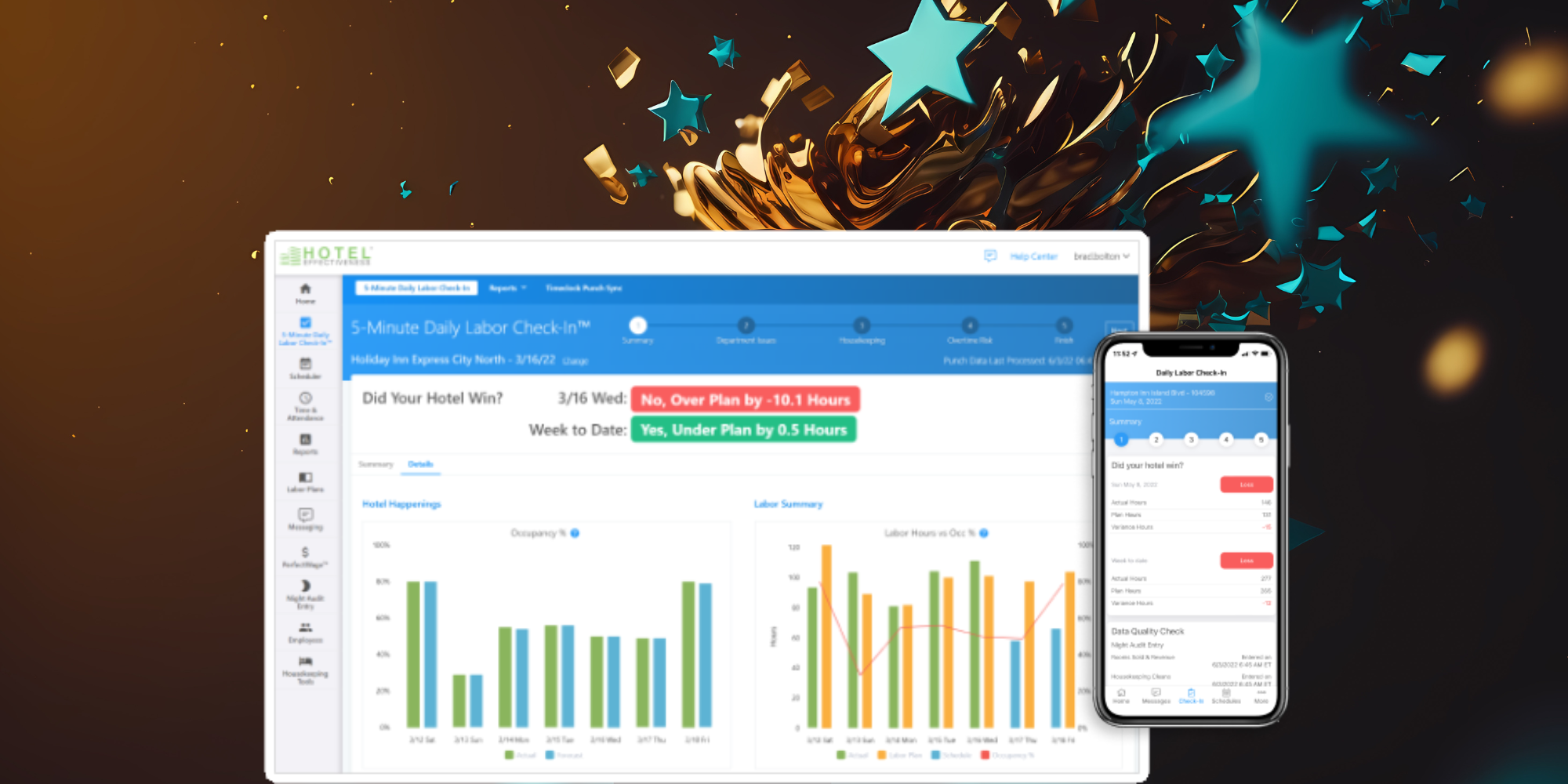Hotel Effectiveness Named Best Scheduling & Labor Management Software ...