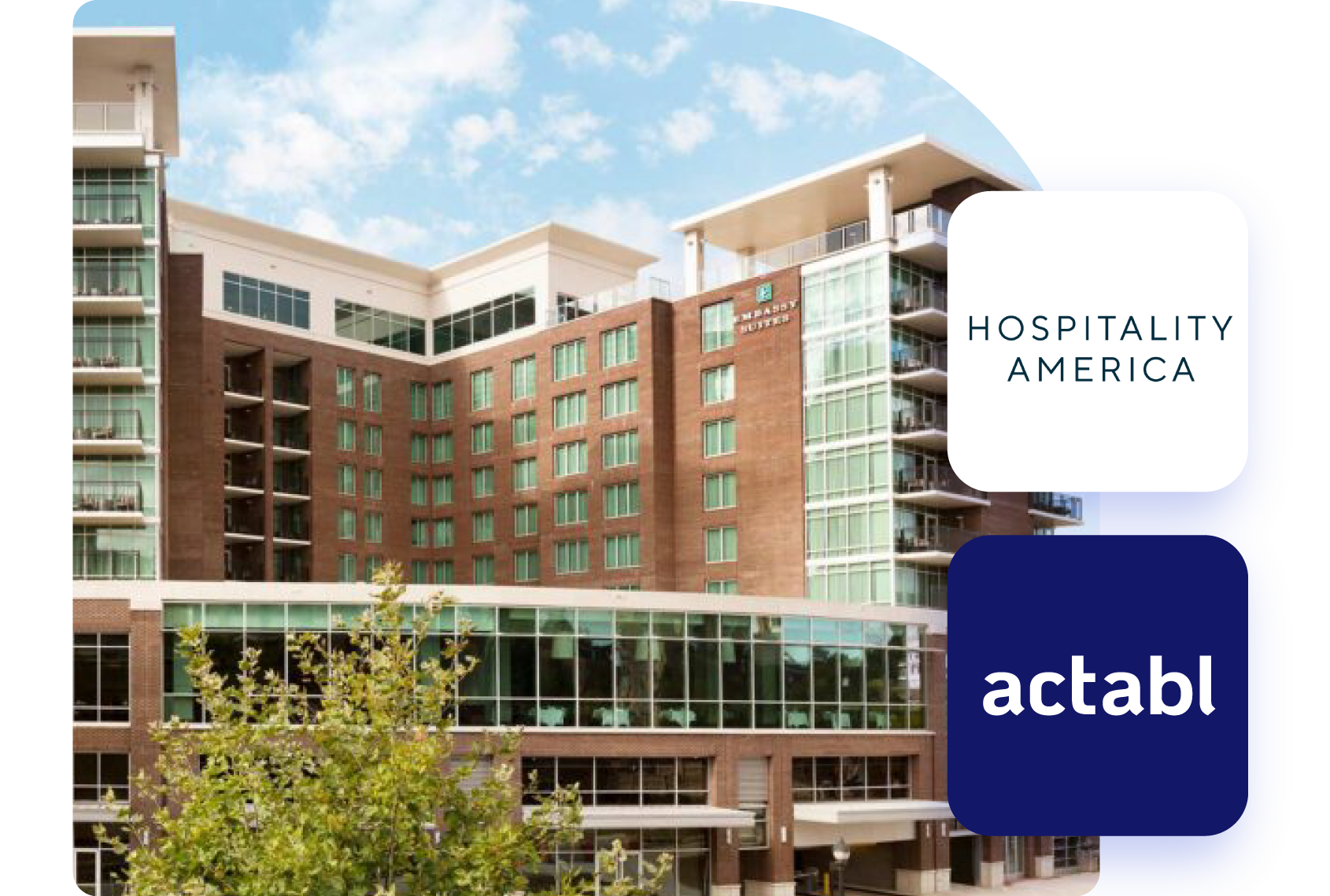 Hospitality-America-case-study-header