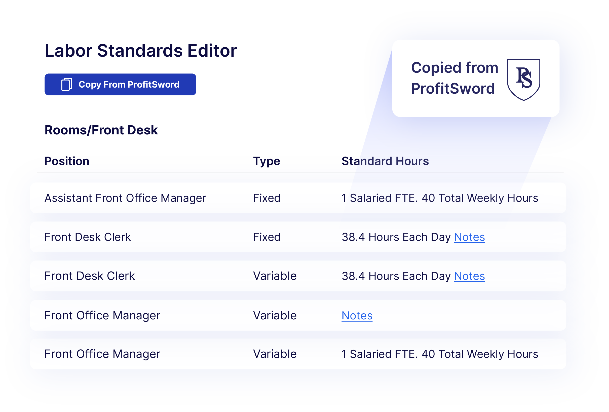Labor Standards Editor