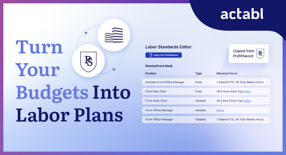 A graphic with the text Turn Your Budgets Into Labor Plans and actabl in the corner. There’s a table titled “Labor Standards Editor” showing job roles, labor types, and weekly hours, with notes and icons throughout.