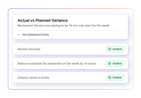 Actual vs Planned Variance card with all recommended actions marked Added