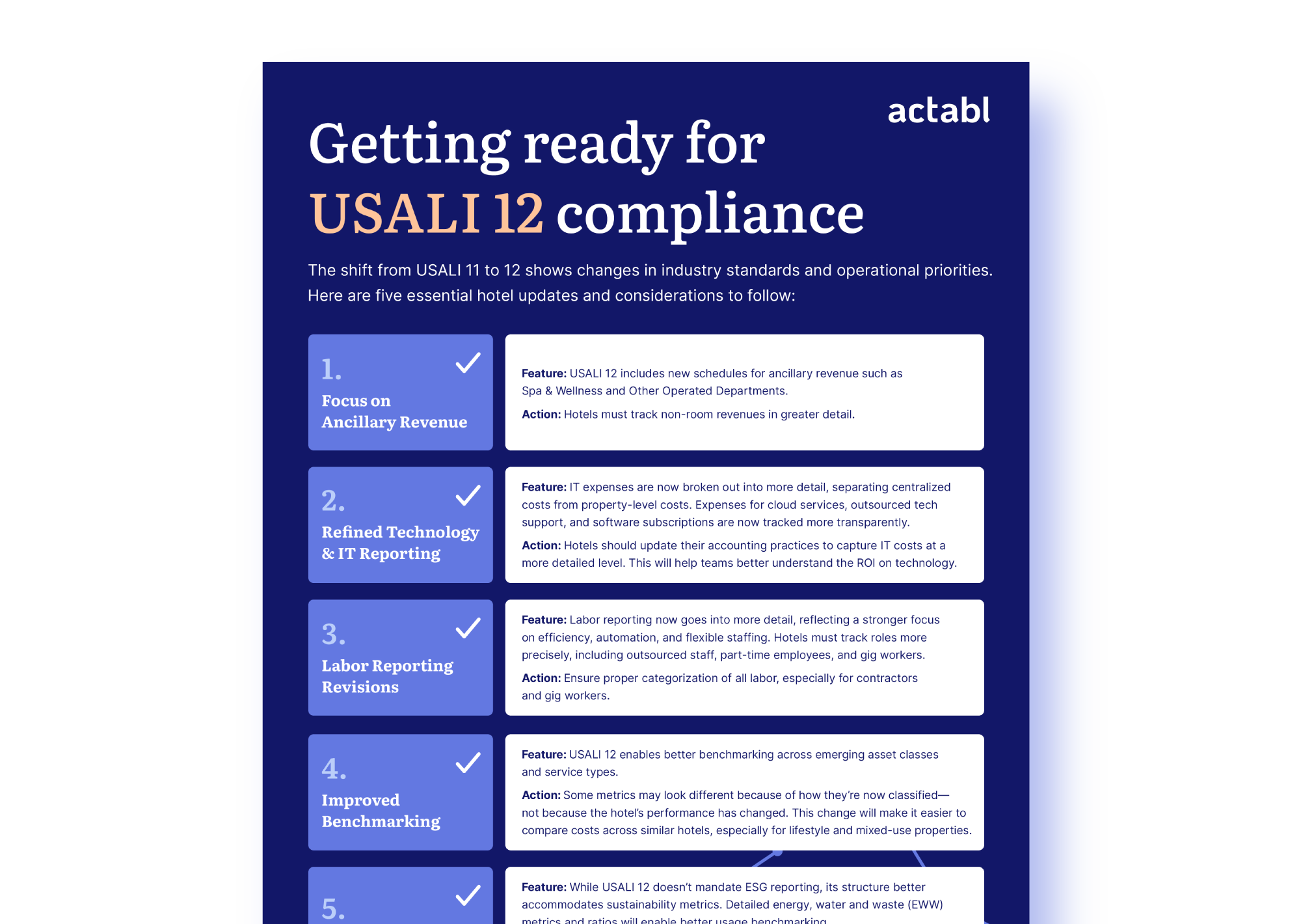 USALI-checklist-2025-LP-header USALI-checklist-2025-LP-header