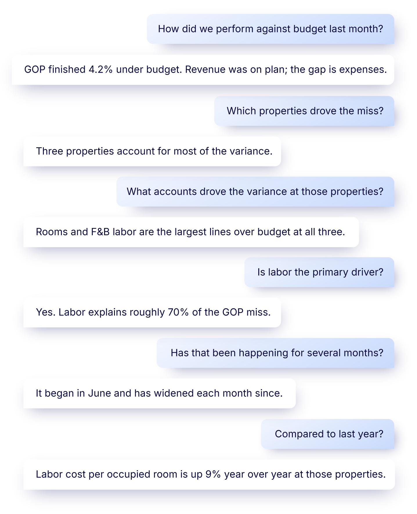 altitude-screen-Financial-Questions