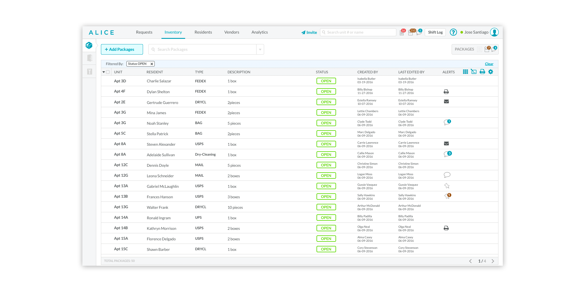 How Alice Resolves Your Hotel's Package Management System