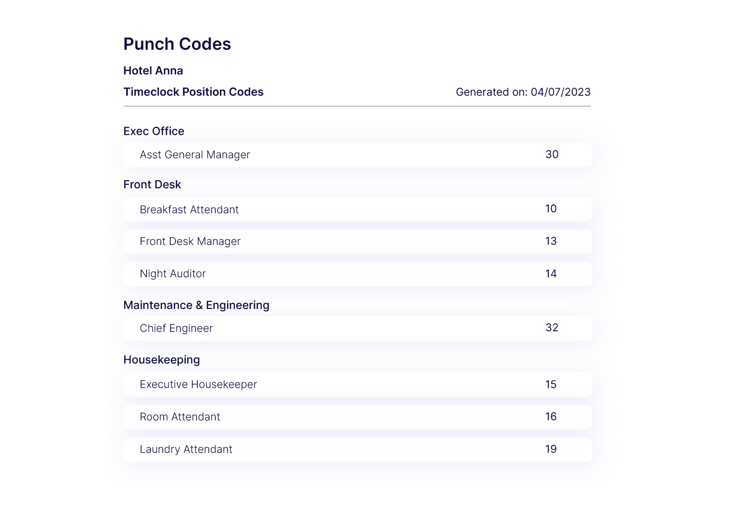 Hotel Time Tracking Software Actabl