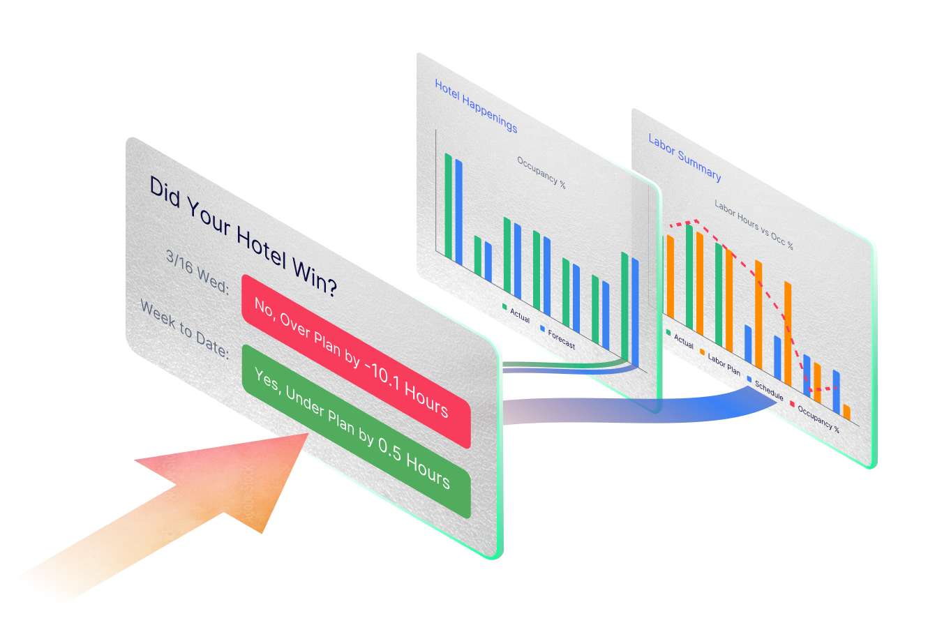 productpage-hero-hotel-effectiveness
