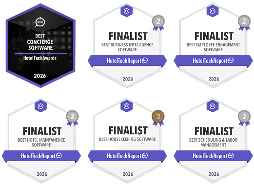 Actabl HotelTechAwards badges