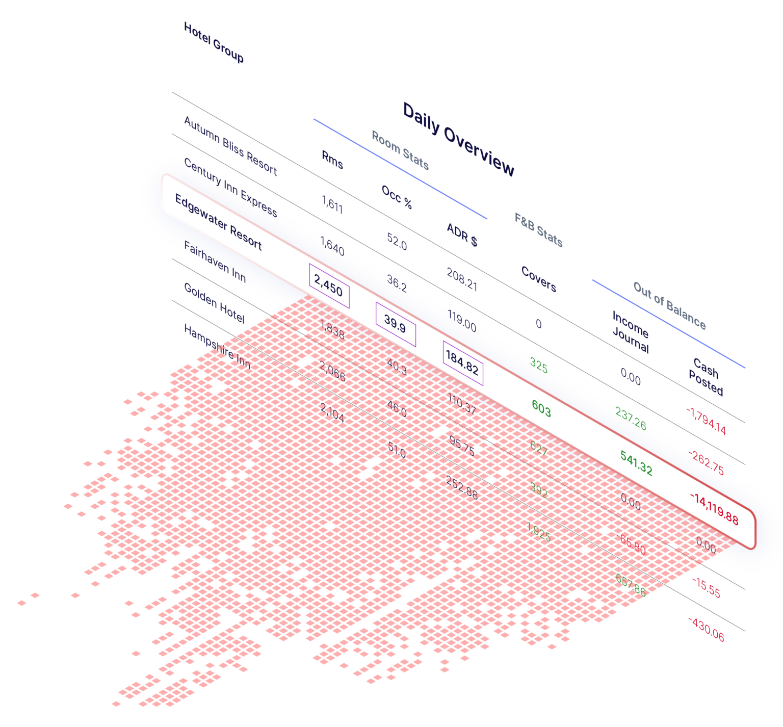 solution-overview-BI-isometric